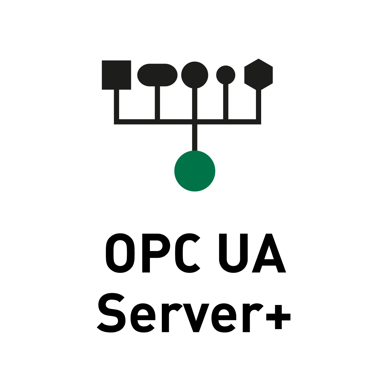30.670051 ibaPDA OPC UA Server+ - iba AG | ADEGIS